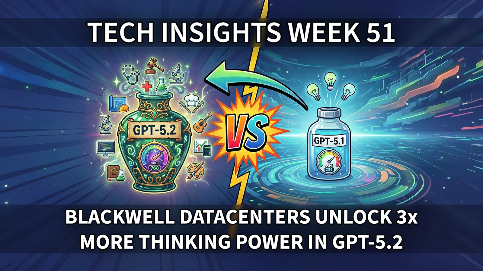 Tech Insights 2025 Week 51